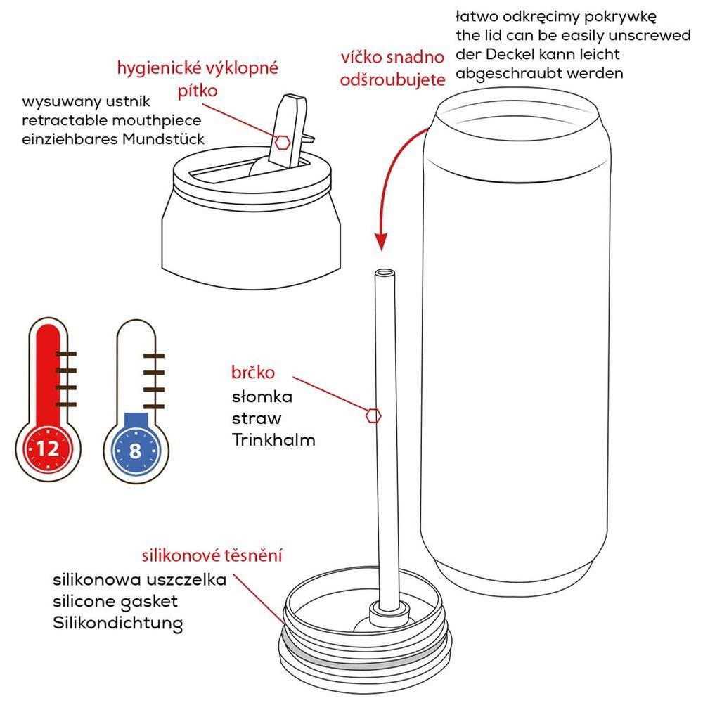 Kubek Termiczny Puszka Termos Bidon na Napoje Ciepłe Zimne Dinozaury 0,5L