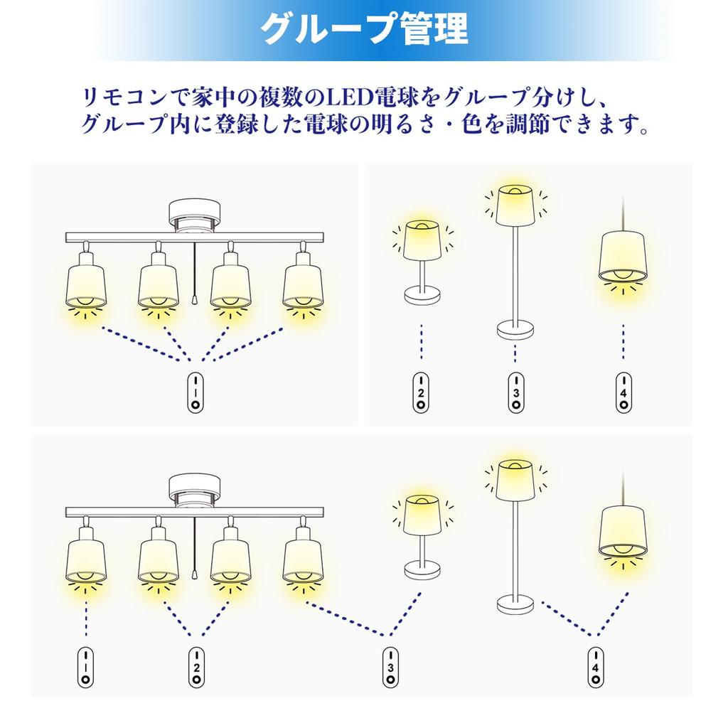 LVWIT Pendant E26 25cm Track with Ceiling Woven LED Bulb Color Temperature 6W Power Remote Cord 100cm Adjustable Suitable for Dining Living Night