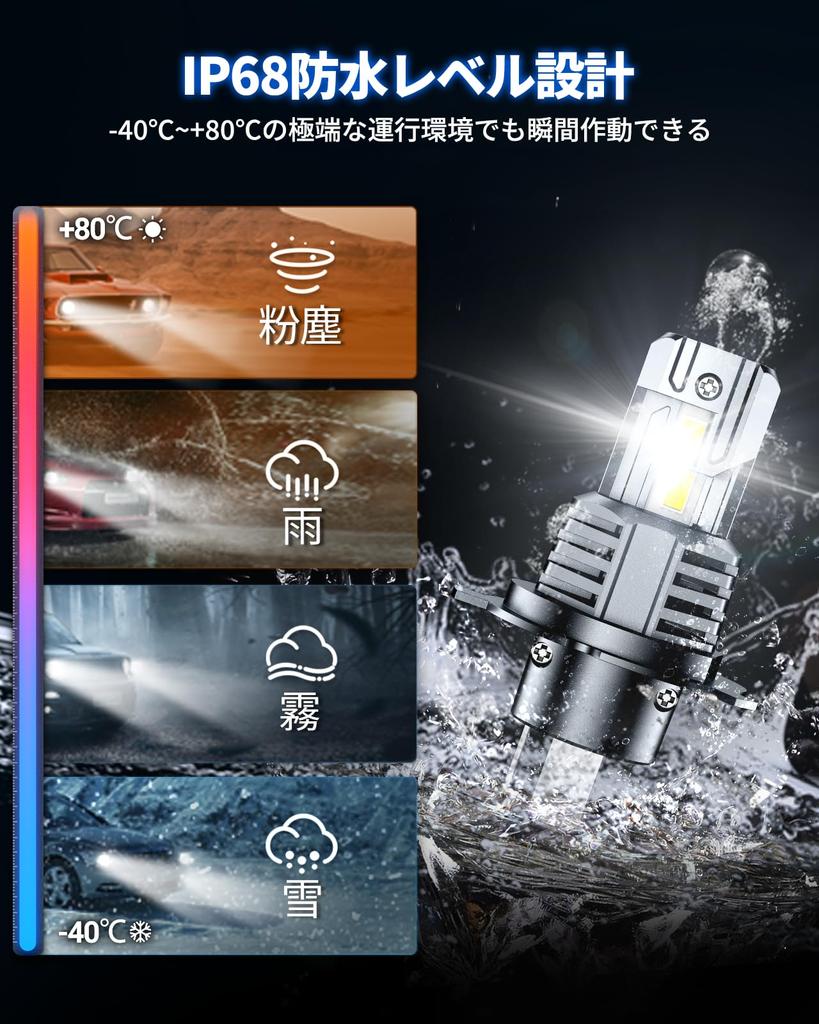 Marsauto H4 LED Vehicle Inspection Super Halogen Easy IP68 Ultra Strong Cooling Instant Long Headlight, Hi/Lo, Compliant, 28,000LM, 6,000K White,