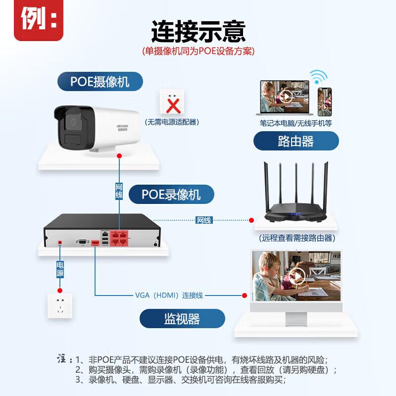 

Hikvision 8MP Outdoor Smart Full-Color Night Vision PoE Surveillance Camera