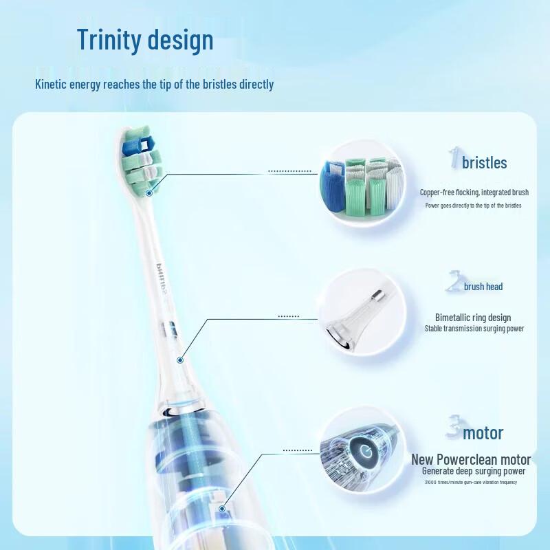 Philips Sonic Electric Toothbrush DiamondClean 3 Series CN Plug (adapter Included)