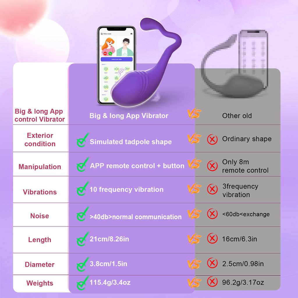 Drahtloser Bluetooth-G-Punkt-Dildo-Vibrator für Frauen, APP-Fernbedienung, tragen vibrierendes Ei, Klitoris, weibliches Höschen, Sexspielzeug für Erwachsene