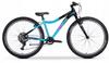 Ciclism – Biciclete