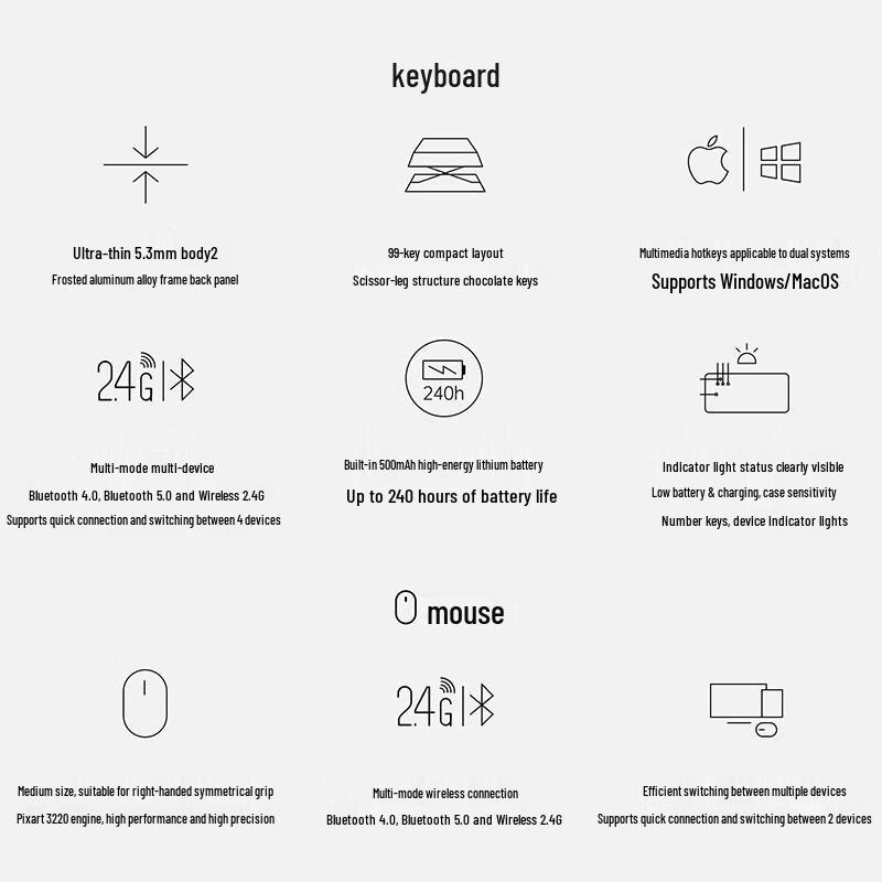 Rapoo 9350S 99-Key Multi-Mode Wireless Keyboard & Mouse Combo