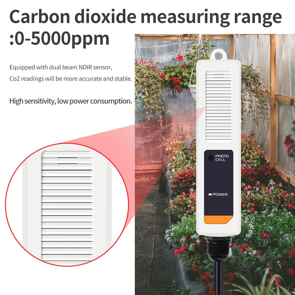 Carbon Dioxide Controller AGc30 CO2 Controller Dual Sensor CO2 Monitor EU US Plug CO2 Concentration Control for Greenhouse