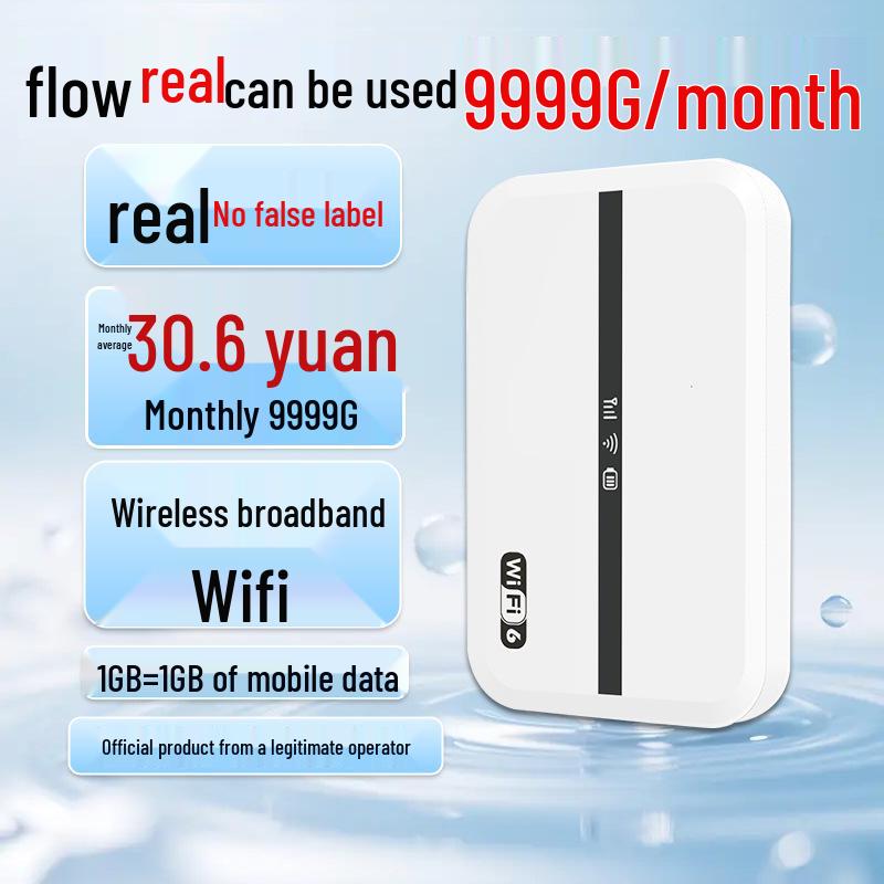 

Portable WiFi 6 Mobile Router – Wireless Travel Network Device