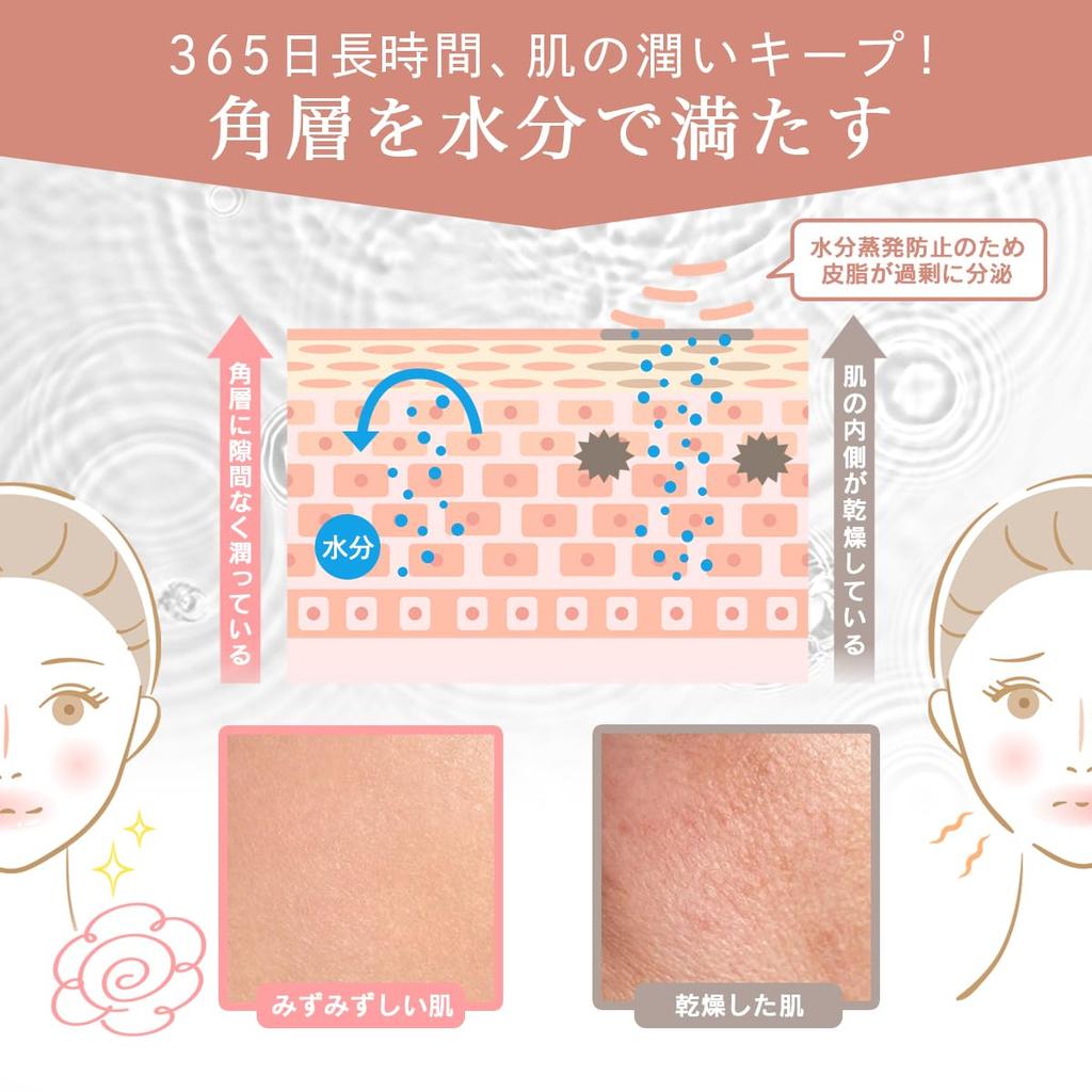 STAY FREE NaMo Hyaluronic Acid Lotion for Sensitive High Deep Prevents Skin Made In Japan (Large Capacity) Skin, Moisturizing, Penetration,