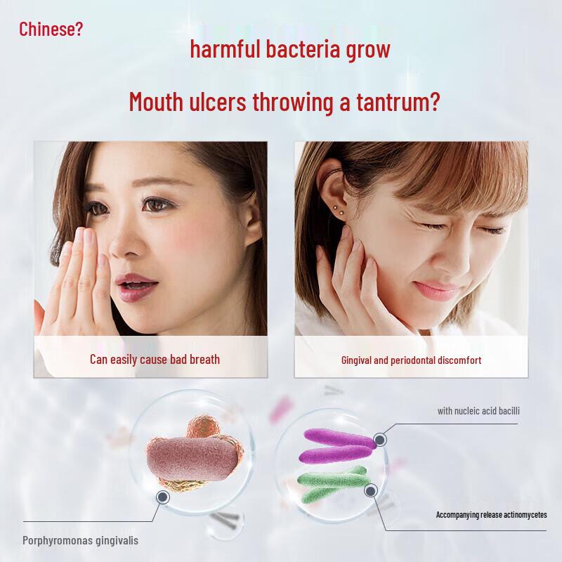 Zhonghua Anti-Sugar Gum Care Toothpaste