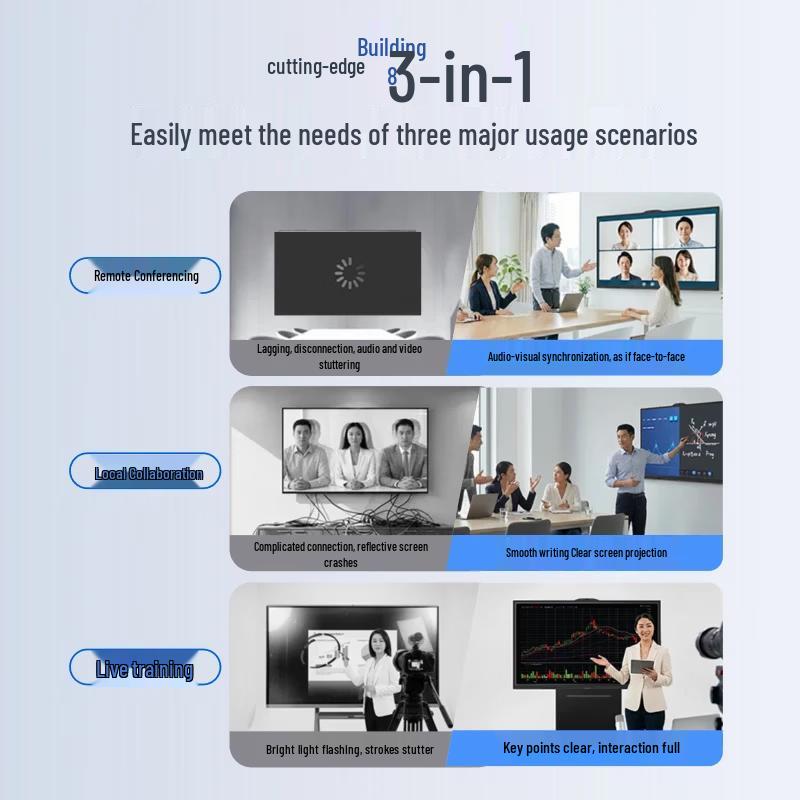 MAXHUB 65-inch 4K Interactive Flat Panel for Conferencing (CN Version)