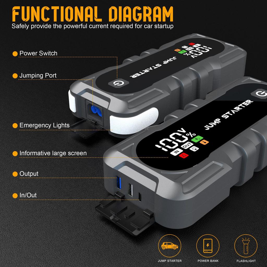 Portable Jump Starter Power Bank Fast Charging LED Light Car Battery Charger Truck & Motorcycle Peak Current 2500A