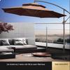 Utomhuspatio Solskyddsparaply