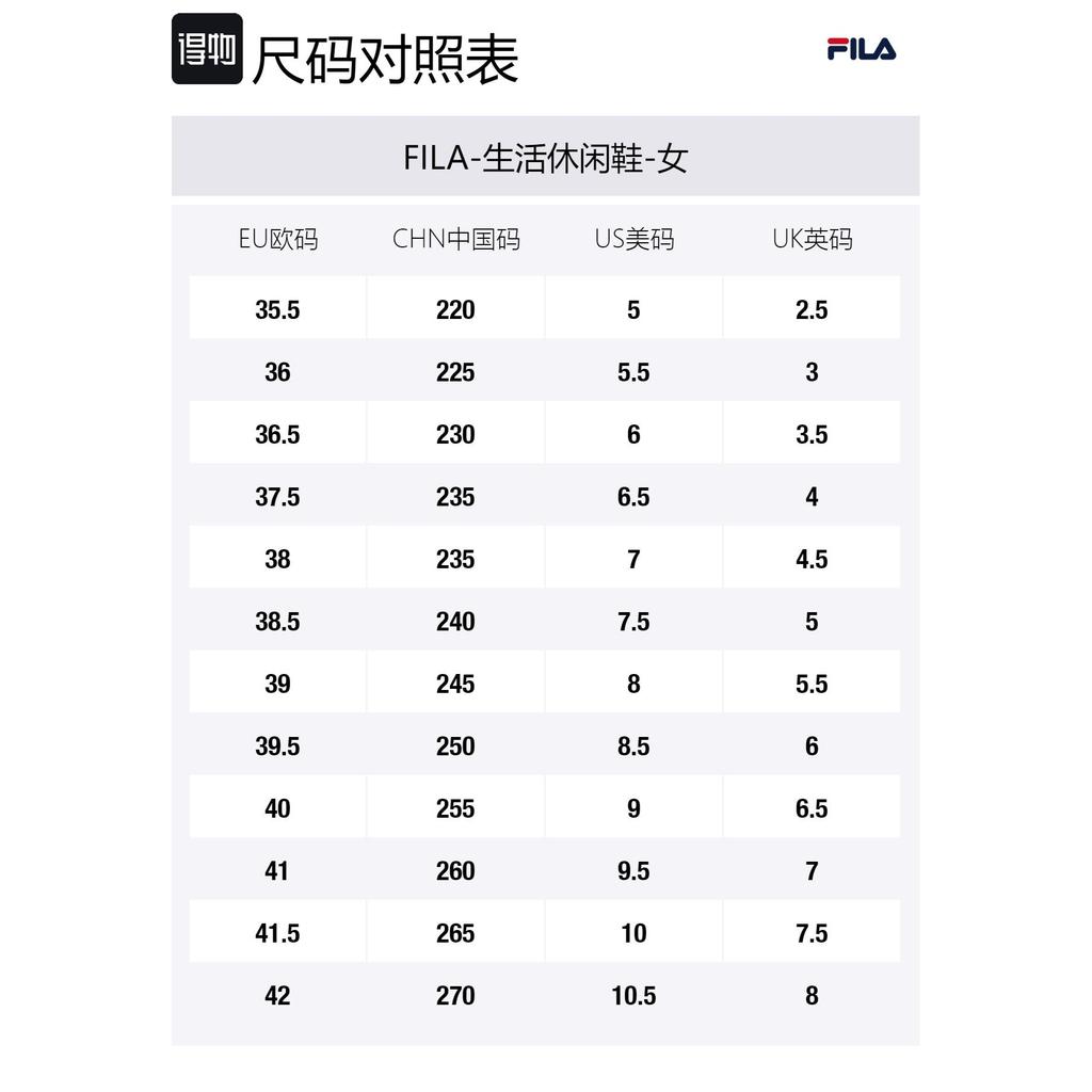 FILA TRUFFLE 2.0 Mushroom Shoes Breathable And Lightweight Low top Casual Shoes Women's White Black Gray F12W531103FBD