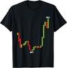 Funny Day Trading Buy Low Sell High Stock Trading T-Shirt