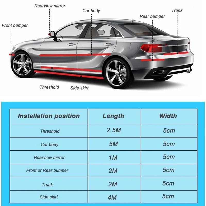 1 metr karbonový protikolizní lepicí dekorativní lišta prahu dveří auta, autodoplňky do interiéru