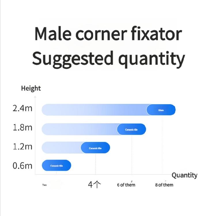 Wandfliesen Ausrichtungswerkzeug Fliesenkantenfixierer mit Eckstützklammern zur schnellen Nivellierung und Positionierung für die Wandausrichtung