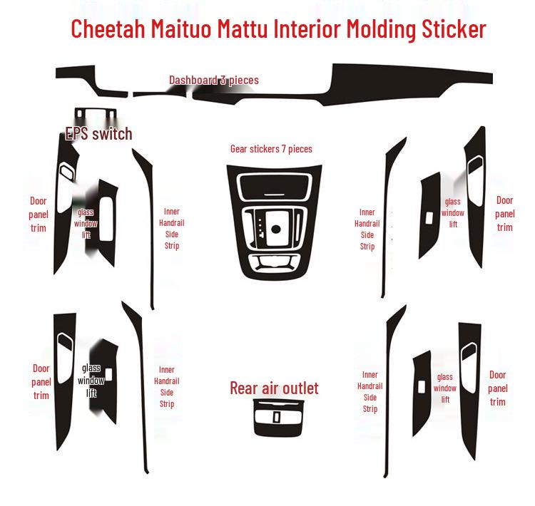 Cheetah Maitu CS10 Carbon Fiber Gear Shift Console Stickers for 19 Models