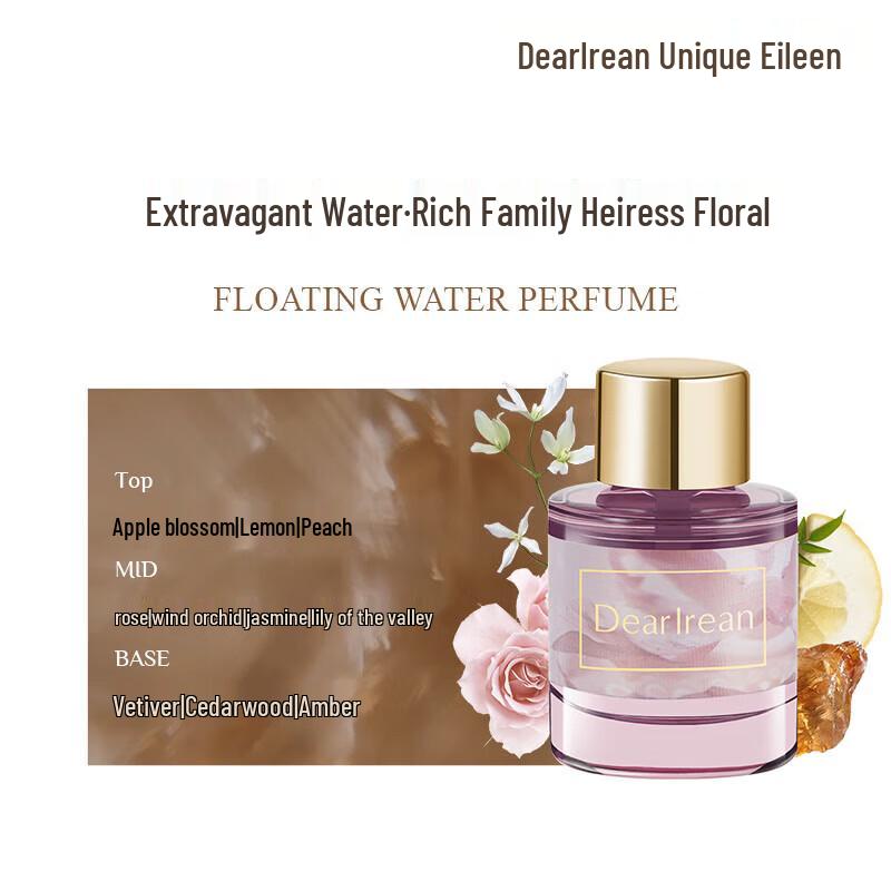 

Unique Irene Secret Garden Perfume