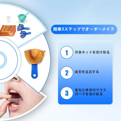 2-Piece Custom Night Guard, Dentellea Mouthpiece for Teeth Grinding, Soft | Upper and Lower, Transparent, Thin, Night Use, 1mm/1.5mm/2mm Choices | Com