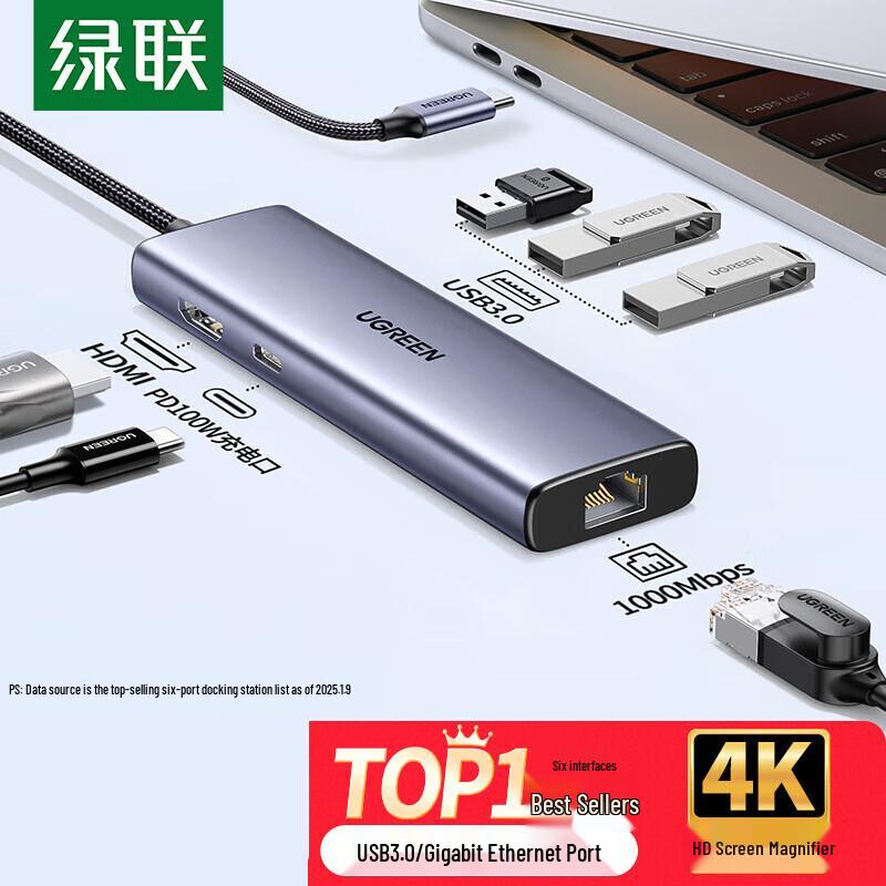 UGREEN USB-C 6-Port Hub with 4K HDMI, Gigabit Ethernet