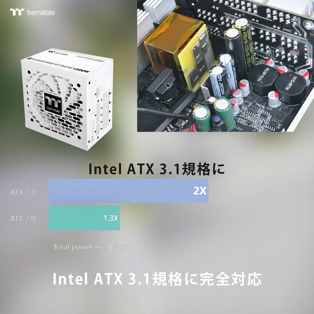 Thermaltake TOUGHPOWER ATX Express Compatible 80PLUS GOLD PC Power Supply PS1617 GT/1200W 3.1 Slot/PCI 5.1 Unit, White, PS-TPT-1200FNFAGJ-W,