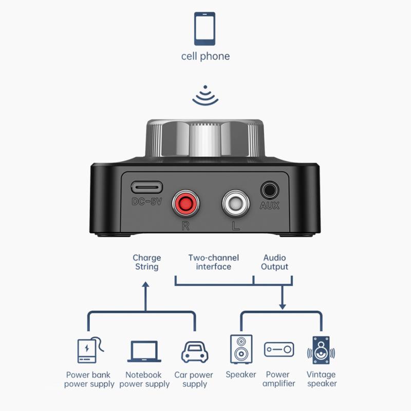 V5.0 Audioadapter 3D-Stereomusik Drahtloser Adapter TF-Karte MP3-Player