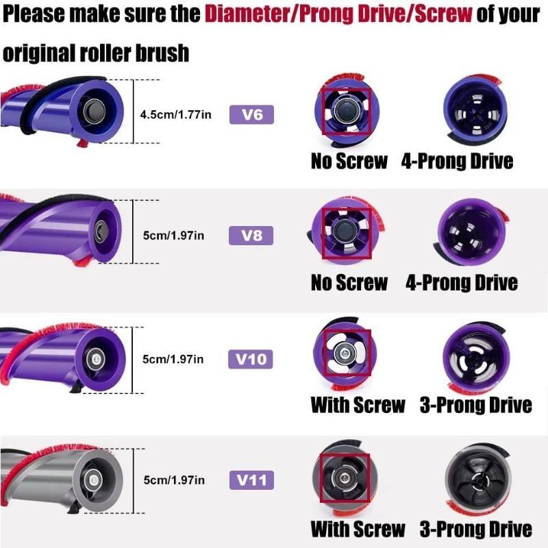 Roller Brush Roll Bar Accessories Set for Dyson V6 Cordless Vacuum Cleaner Spare Parts, Compared To Part 966821-01, 966084-01, (4 Prong Brush Roller