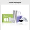 Sun Protection Gift Set