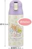 Skater Sumikkogurashi Rabbit Garden Isolierter Edelstahl-Wasserbecher, 360ml, Flasche, SDPC4-A