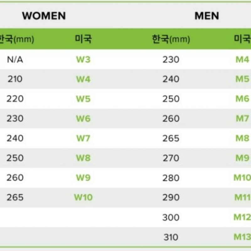 Crocs Vaya Platform Sandals 208188 100