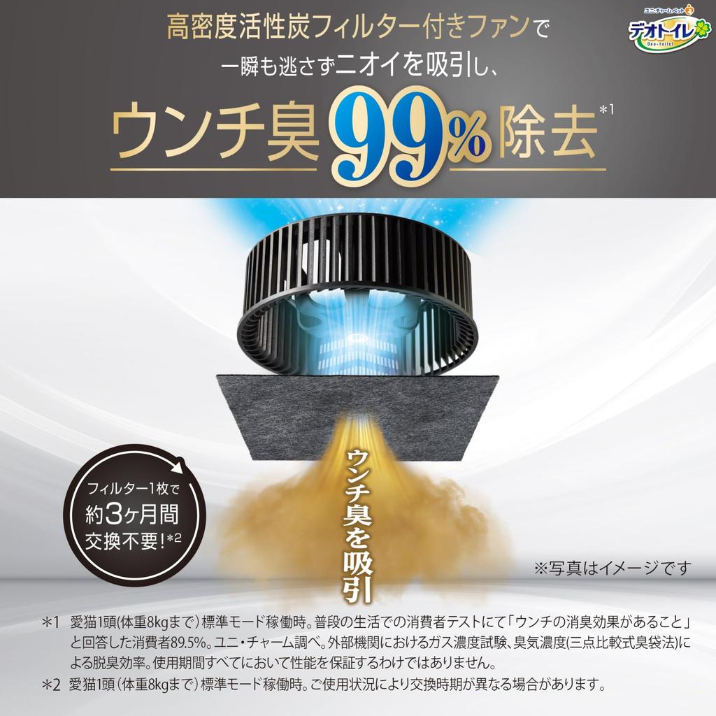 Smell Even When Freshly Deo Toilet Deodorizing Fan Body Set White Gray 1 Worth of Cat Approximately 3 Worth of Power and Power Cord Protective Cover