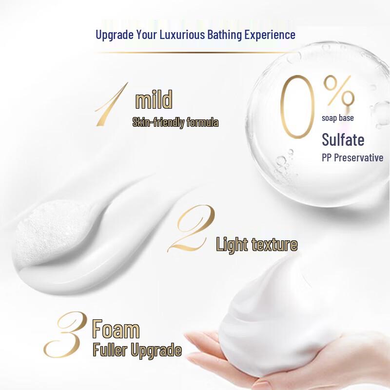 DOVE Deeply Nourishing Moisturizing Shower Gel (2 X 720g)