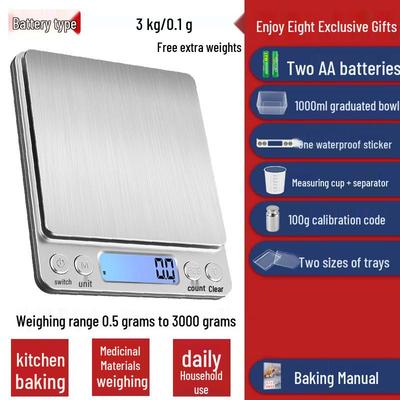 Lan Tuan Mini Digital Kitchen Scale with TFT Color Display (CN Version)