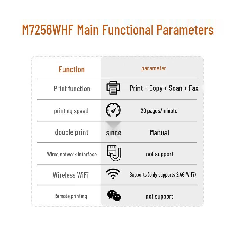 Lenovo M7256WHF A4 Black & White Laser 4-in-1 Multifunction Printer CN plug (adapter included)