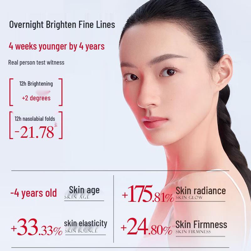 Wanmei 2nd Gen Little Red Pen Peptide Firming Lotion