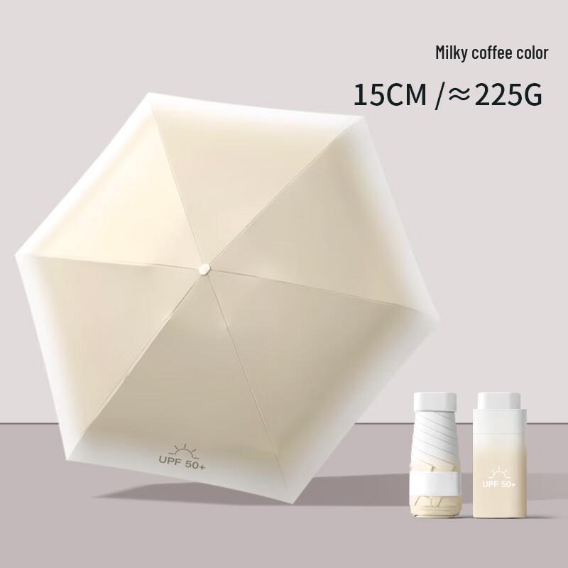 Easily Gradient Six-Fold Compact Sun/Rain Umbrella