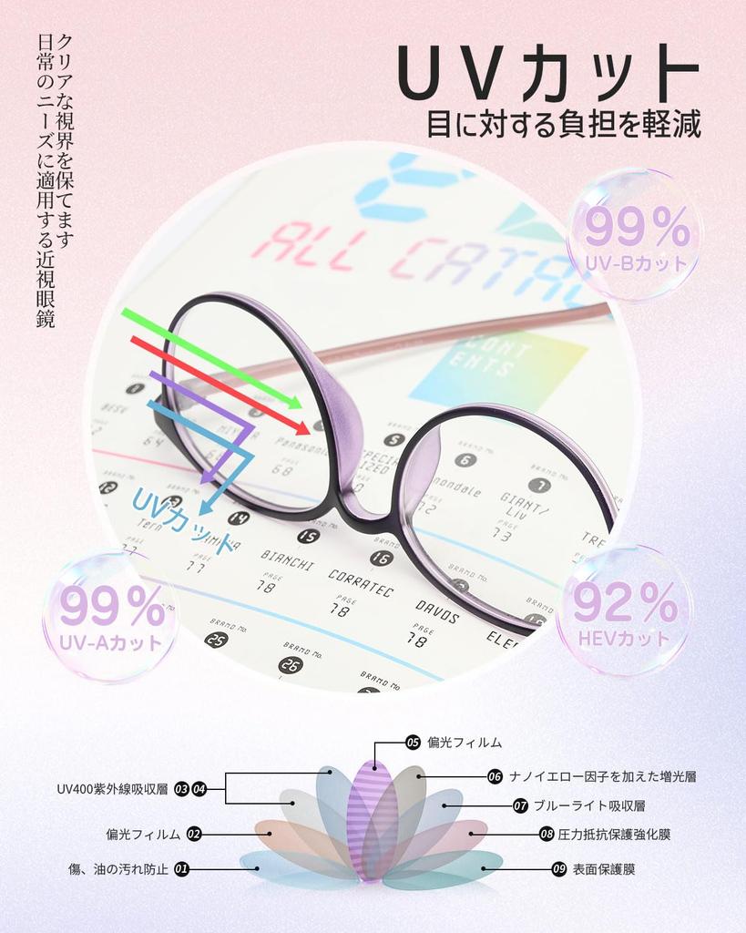 [CEETOL] Prescription Glasses for Myopia, Lightweight, Stylish, UV Protection, TR90 Elastic Frame, Round, Anti-Fog, for Computers, Purple (PD62mm, Pow