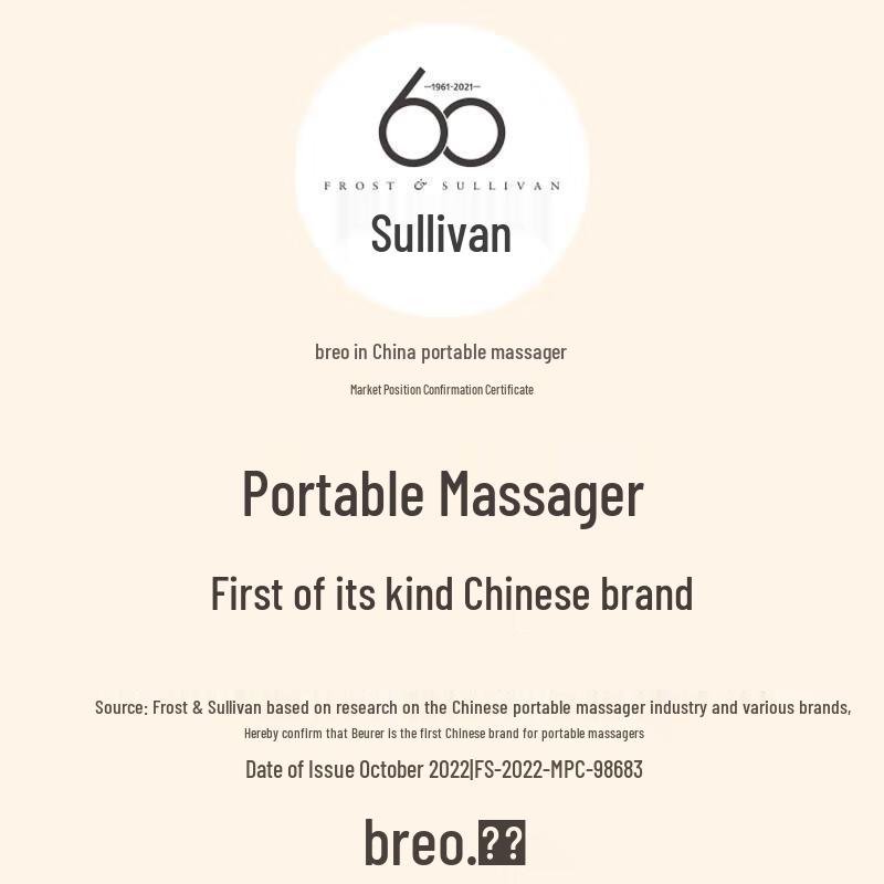 Breo Neck5 Lite Portable Neck Massager