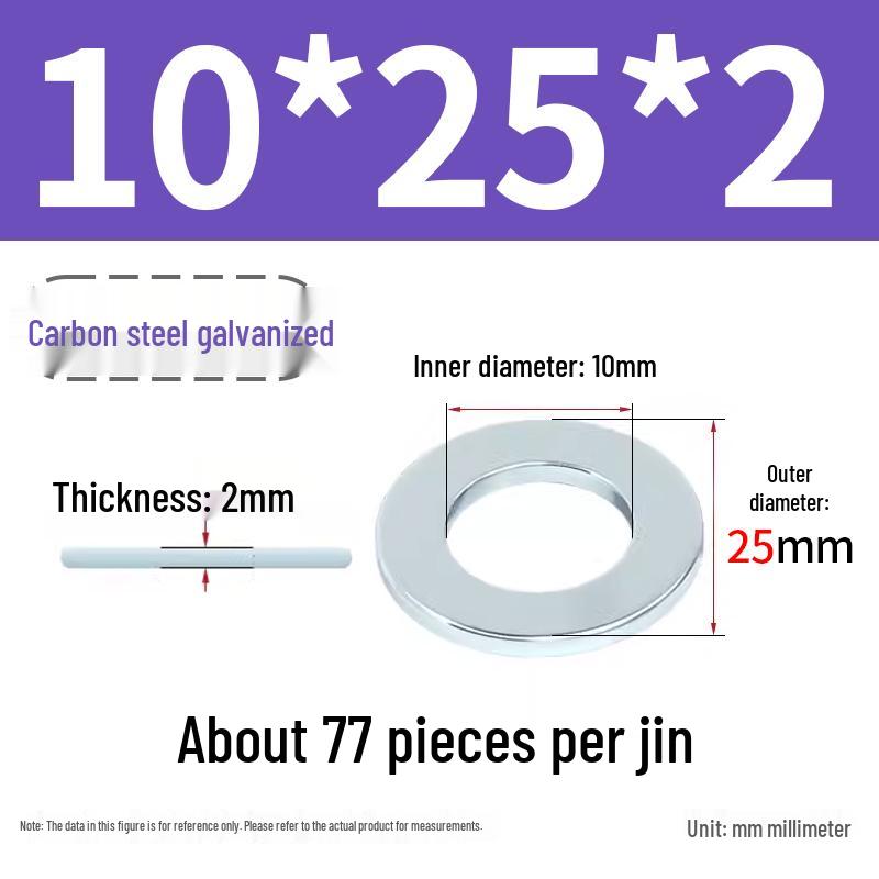 Oversized Thickened Galvanized Iron Flat Washer M2M3456810-M6