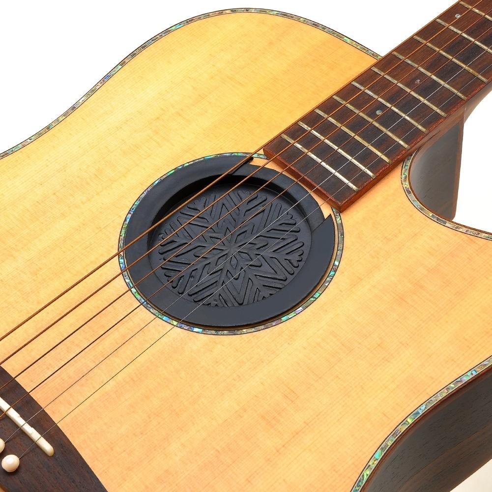 Differenza Tra Basso E Chitarra Elettrica