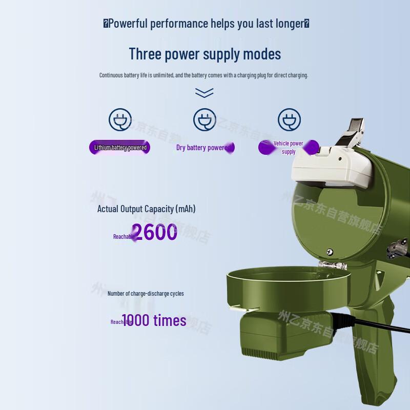 Zhou Yi Multifunction Portable Megaphone & Sound Disperser