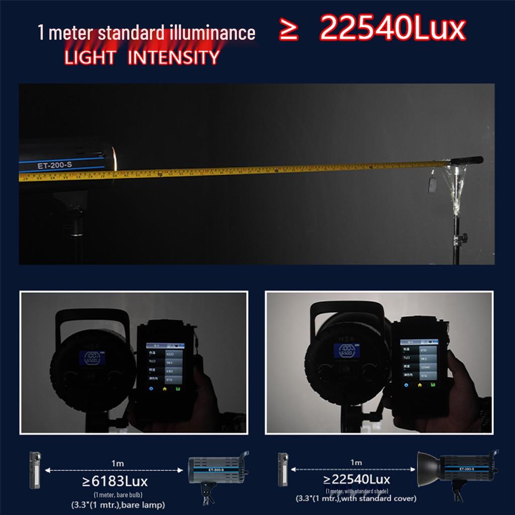 ET200 170W High Brightness COB Fill Light for Photography and Live Broadcasts