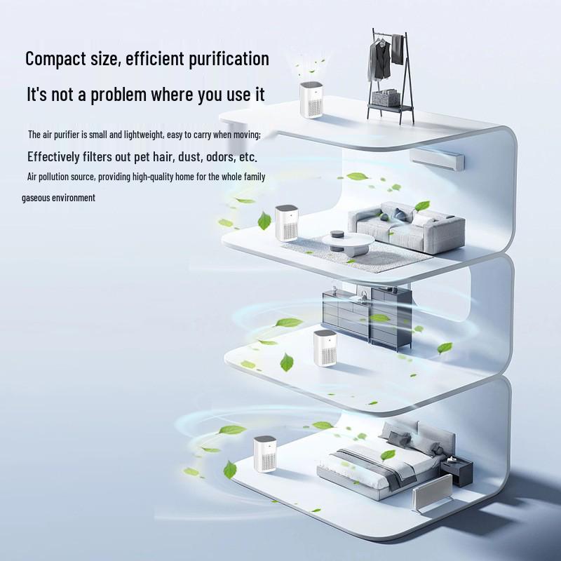 2025 USB Air Purifier: Home & Office Deodorizer
