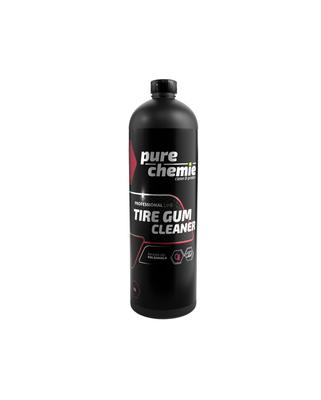 Auto Body Care – Car Polishes