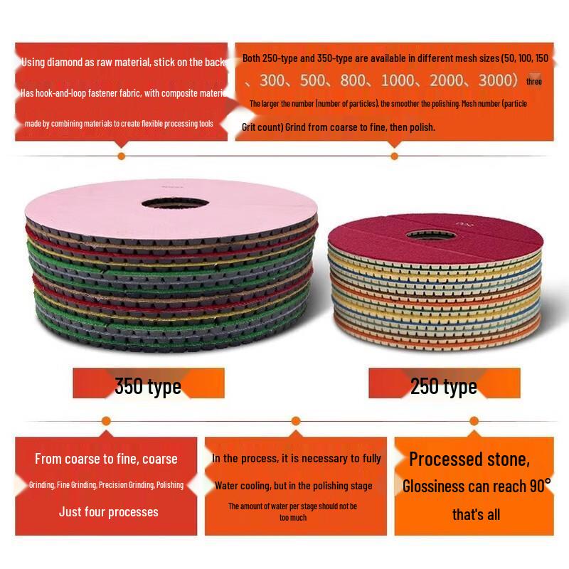 Jundingying Terrazzo Grinding Resin Disc