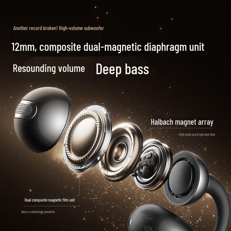 Sanag Z60 Open-Ear Clip-On True Wireless Bluetooth Earbuds