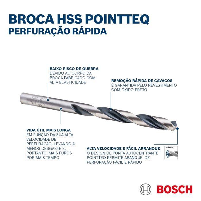 Bosch PointTeQ Mèche pour métal foret 10 pièces 8.5 mm longueur : 117 mm