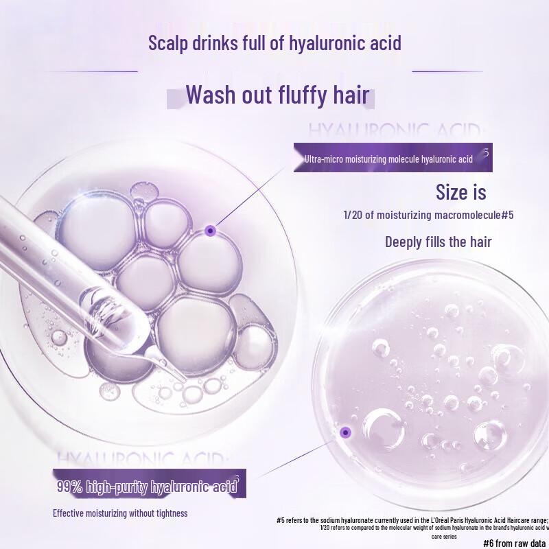 L'Oréal Hyaluronic Acid Hydra-Gloss Moisturizing Shampoo