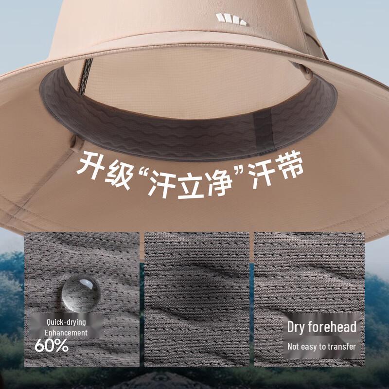 Beneunder Women's Breathable UV Protection Sun Hat