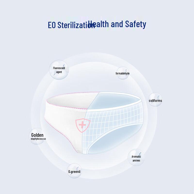 Zichu Disposable Cotton Maternity & Postpartum Underwear