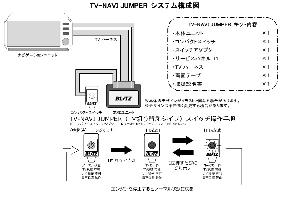 BLITZ TV Canceller Kit with Navigation Control for Swift ZCEDS ZDEDS HD Display with Omnidirectional Monitor and Memory Navigation System for Spacia